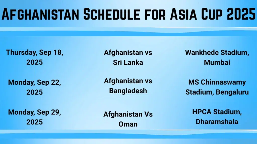 Afghanistan Schedule for Asia Cup 2025