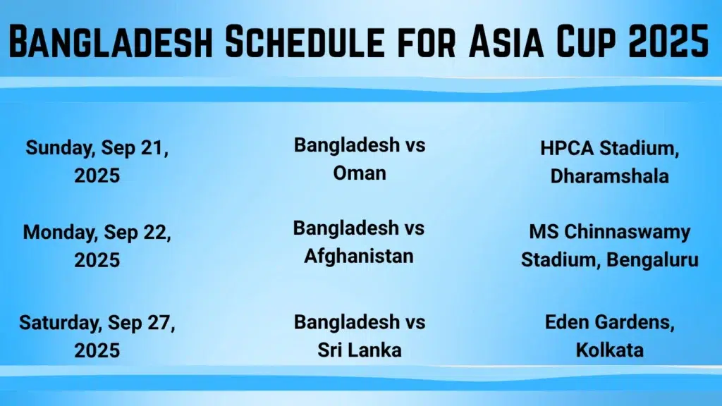 Bangladesh Schedule for Asia Cup 2025 in team-wise schedule