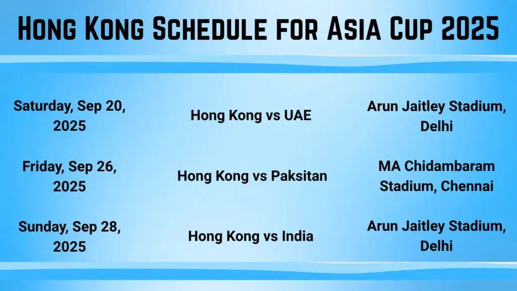 Hong Kong Schedule for Asia Cup 2025