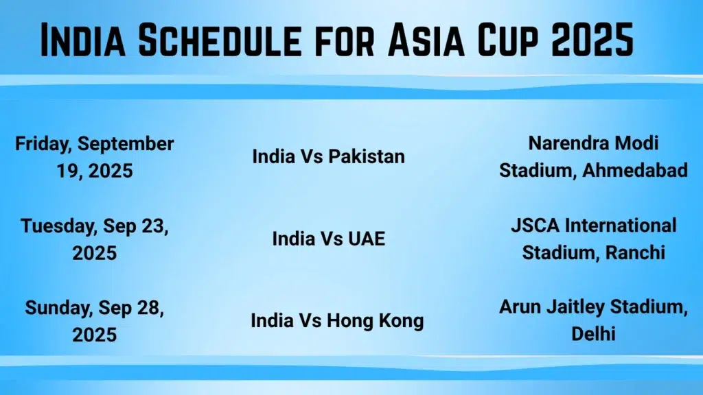 India Schedule for Asia Cup 2025