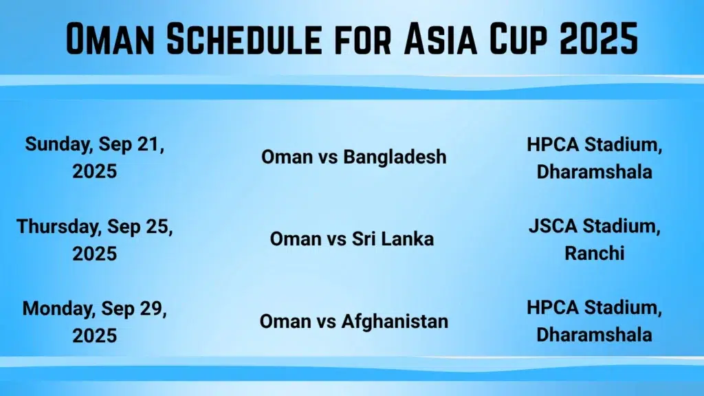 Oman Schedule for Asia Cup 2025