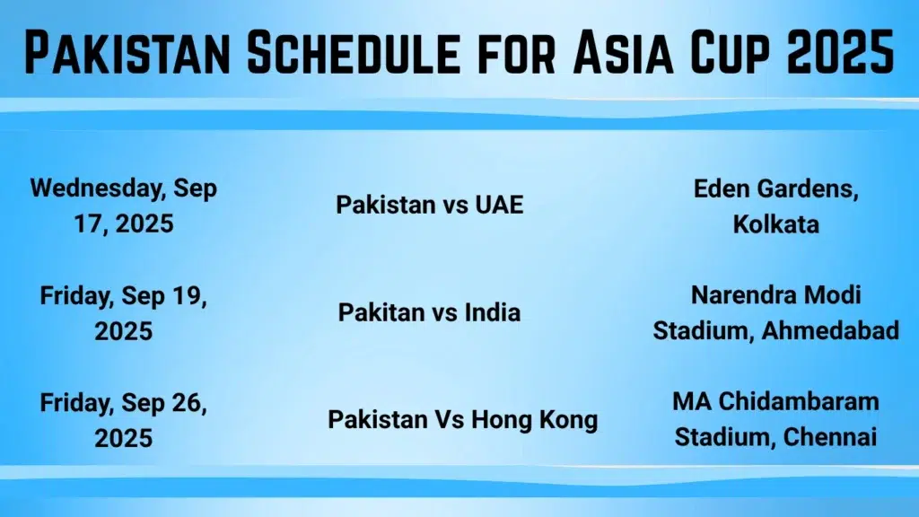 Pakistan Schedule for Asia Cup 2025