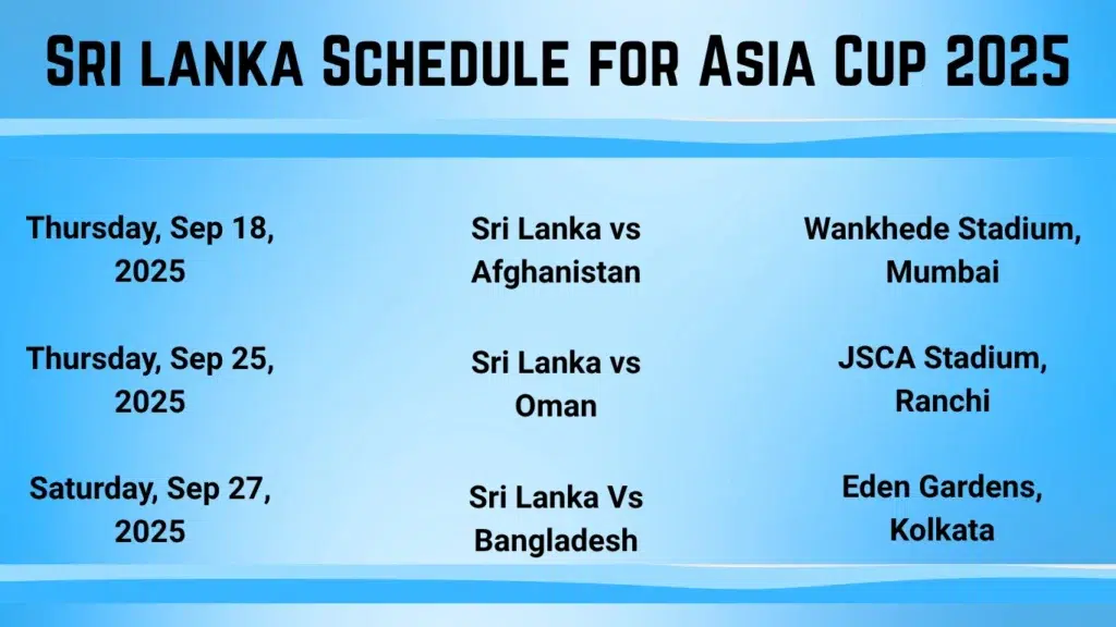 Sri Lanka Schedule for Asia Cup 2025