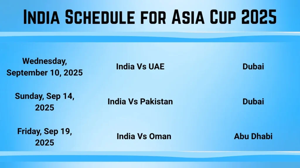 Asia Cup 2025 India Schedule: Dates & Venues 2 India-Schedule-for-Asia-Cup-2025