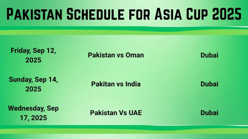 Pakistan Schedule for the Asia Cup 2025—Complete venues and dates 2 Pakistan Schedule for the Asia Cup 2025