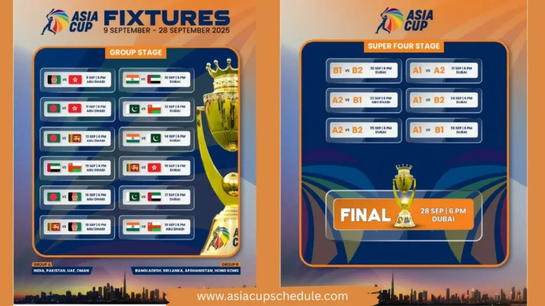 Asia Cup 2025 venues—Dubai and Abu Dhabi Confirmed 6 Asia Cup 2025 Venues