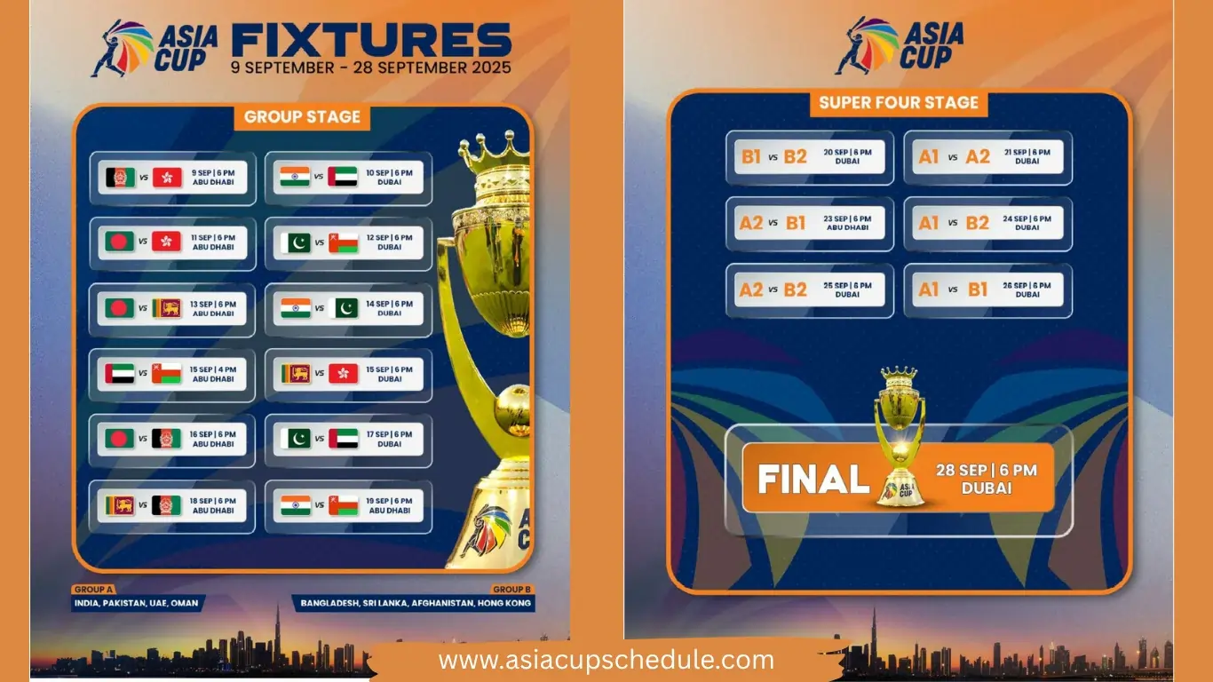 Asia Cup 2025 venues—Dubai and Abu Dhabi Confirmed 1 Asia Cup 2025 Venues