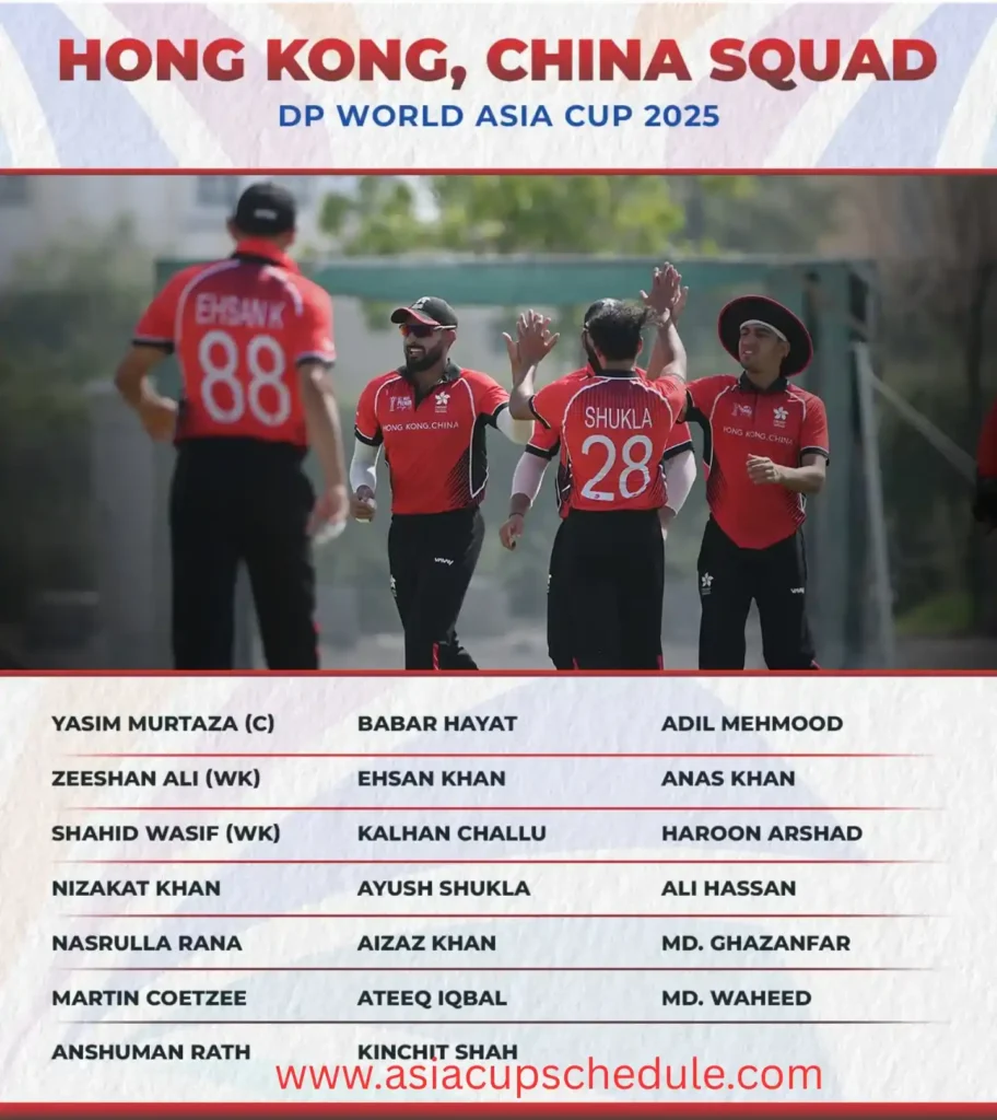 Hong Kong squad for the Asia Cup 2025—Captain and Full team list 2 Hong Kong Squad for the Asia Cup 2025