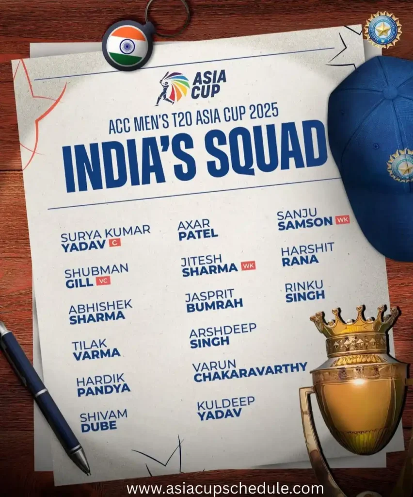 India Squad for the Asia Cup 2025 Revealed—Shubman Gill named new vice-captain 2 India squad list