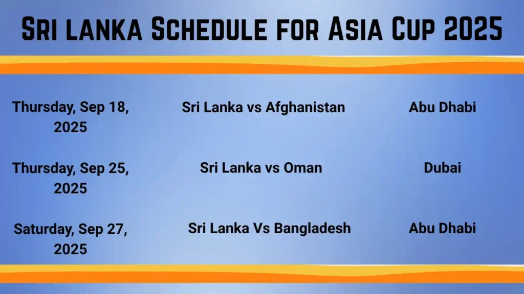 Sri Lanka schedule for the Asia Cup 2025—all venues and fixtures 2 Sri Lanka Schedule for the Asia Cup 1 Sri Lanka schedule for the Asia Cup 2025—all venues and fixtures