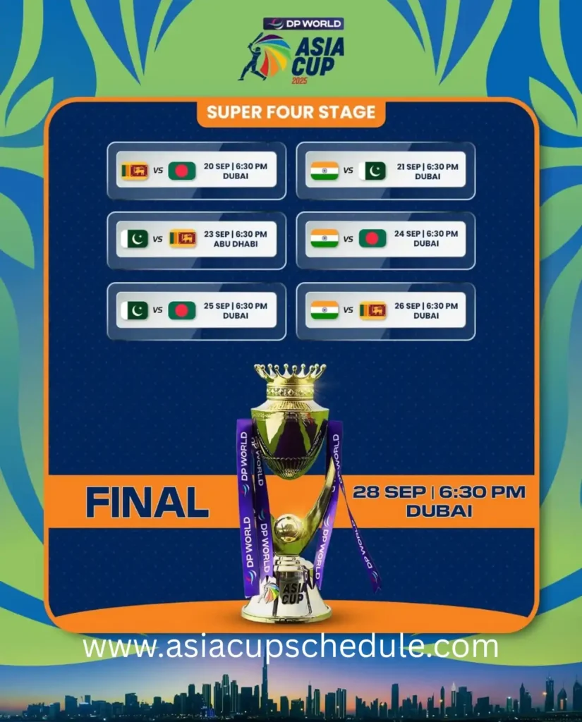 Asia Cup 2025 Schedule: Groups, Fixtures, Teams & Venues 2 Asia Cup 2025 Schedule Super 4 Asia Cup 2025 Schedule: Groups, Fixtures, Teams & Venues