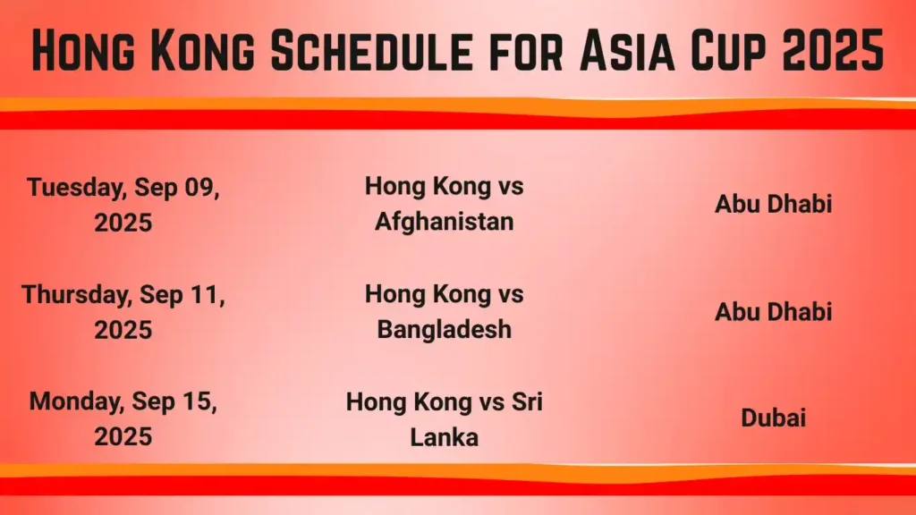 Hong Kong Schedule for the Asia Cup 2025 list