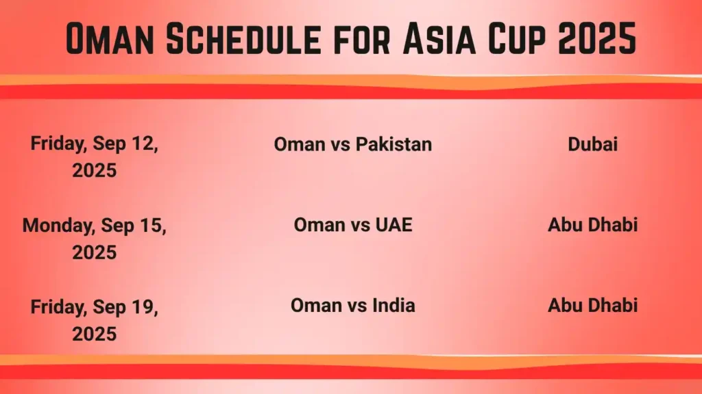 Oman Schedule for the Asia Cup 2025 list