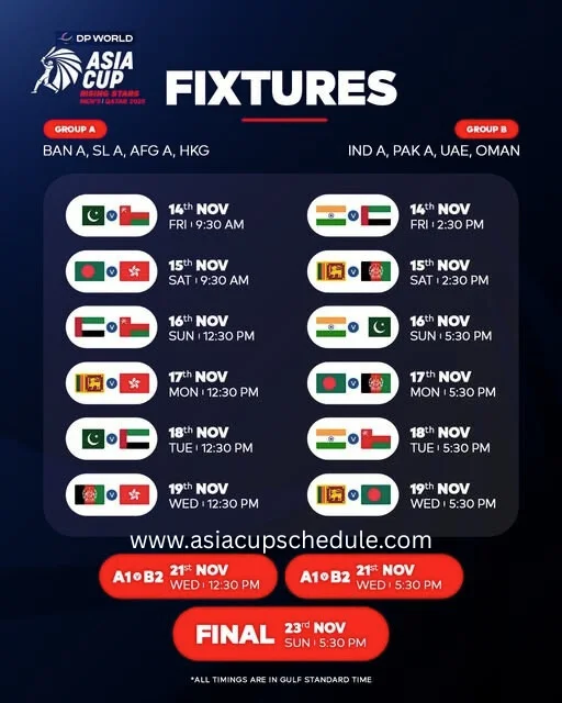 Asia Cup Rising Stars 2025 – Complete Details, Schedule, Teams & Squads 2 Asia Cup Rising Stars 2025